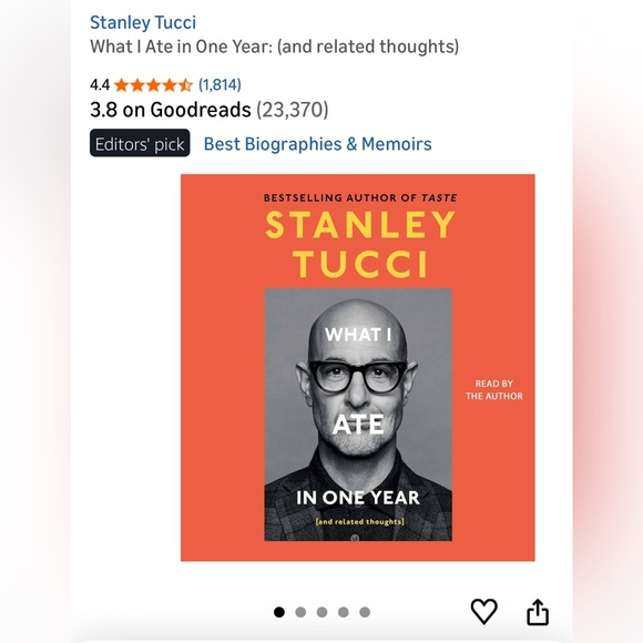 AudioWorks Other - NIB Best Seller Stanley Tucci 7 CD Set Unabridged "What I Ate In One Year" 8 Hrs